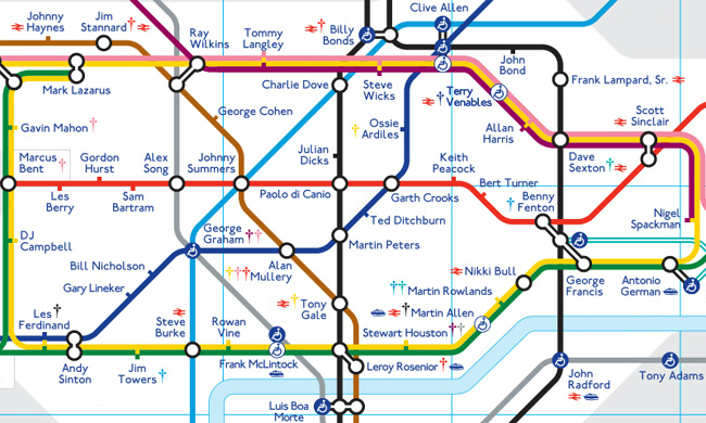 O Metro alternativo de Londres