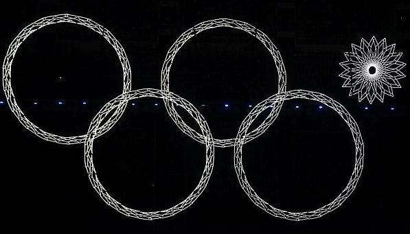 A falha na cerimónia de abertura dos JO de Sochi
