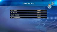 Maisfutebol na TVI24: a análise aos grupos da Champions