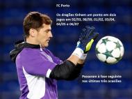 Casillas MF Total