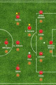 24ª jornada: Feirense-Benfica, 0-1