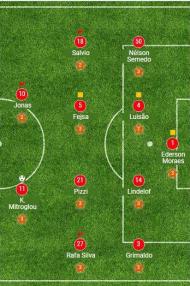 28ª jornada: Moreirense-Benfica, 0-1