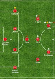 33ª jornada: Benfica-V. Guimarães, 5-0
