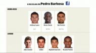 Os 23 de Pedro Barbosa: «Sérgio Oliveira tem que estar»