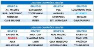 Liga dos Campeões 2018/19