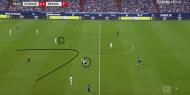 Observação Schalke 04