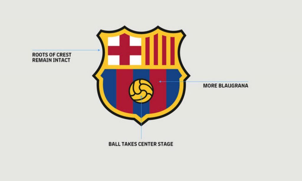 Símbolo do Barcelona (fonte: Barcelona)