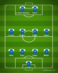 FC Porto-V. Setúbal (onzes prováveis)