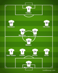 Onze provável V. Guimarães jornada 26