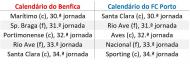 Calendário Benfica e FC Porto