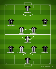 Portimonense-Feirense (equipas prováveis)