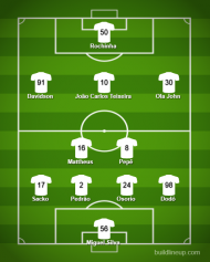 Onze provável V. Guimarães jornada 34