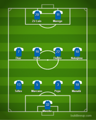 FC Porto-V. Setúbal (onzes prováveis)