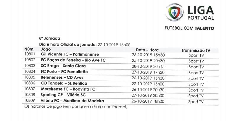 O calendário de jogos do FC Porto durante o ano de 2019 - Sport On Stage