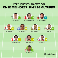 O onze da jornada de portugueses a jogar no estrangeiro (SofaScore)