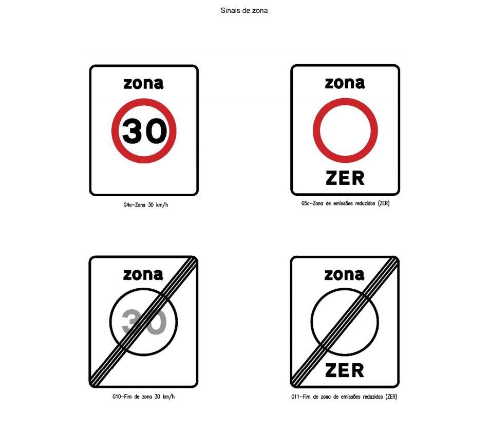 Os novos sinais de trânsito que entraram em vigor em 2020