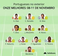 O onze dos portugueses no estrangeiro (Sofa Score)