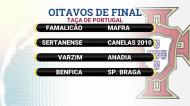 Sorteio da Taça ditou um Benfica-Sp. Braga