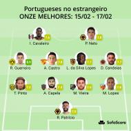 O onze de portugueses no estrangeiro (Sofa Score)