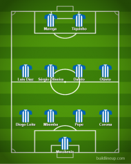 Onzes prováveis da 27.ª jornada: FC Porto