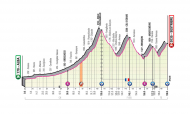 Giro, 20.ª etapa (sábado, 24 outubro): Alba - Sestriere (198km)
