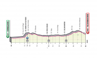 Giro, 14.ª etapa (sábado, 17 outubro): Conegliano - Valdobbiadene (34,1km)