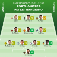 O onze dos portugueses lá fora (Sofa Score)