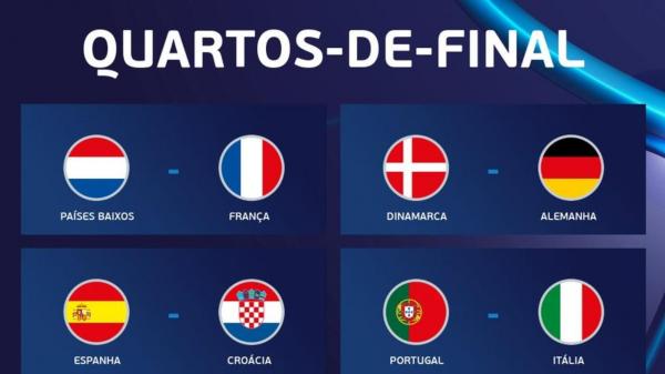 Euro sub-21 de futebol 2023: horários dos quartos de final