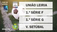 Campeonato de Portugal - Play-off II Liga - Série Sul

