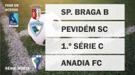 Campeonato de Portugal - Play-off II Liga - Série Norte