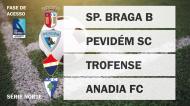Campeonato de Portugal - Play-off Acesso II Liga - Série Norte