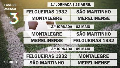 Campeonato de Portugal: Calendário da fase de acesso à Liga 3