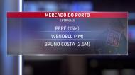 As principais entradas e saídas no Sporting, FC Porto e Benfica