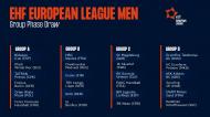 Grupos European League