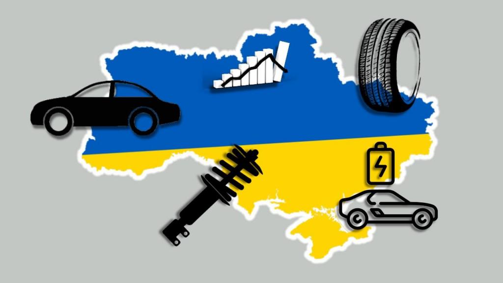 Marcas automóveis e indústria afetada pela Guerra na Ucrânia