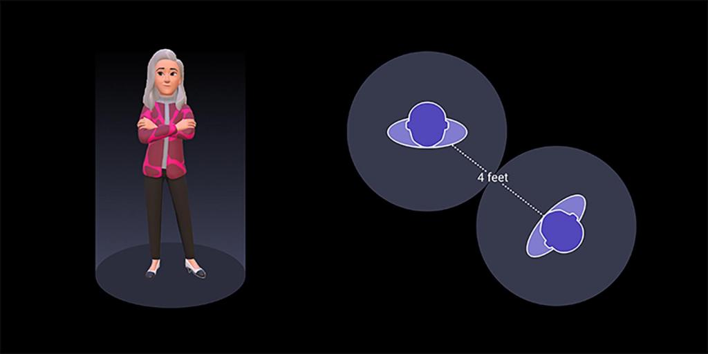 Uma representação das bolhas de segurança lançadas recentemente pela Horizon Worlds. As bolhas de Limite Pessoal são invisíveis, na verdade; esta representação da Meta apenas ilustra o conceito de Limite Pessoal. 