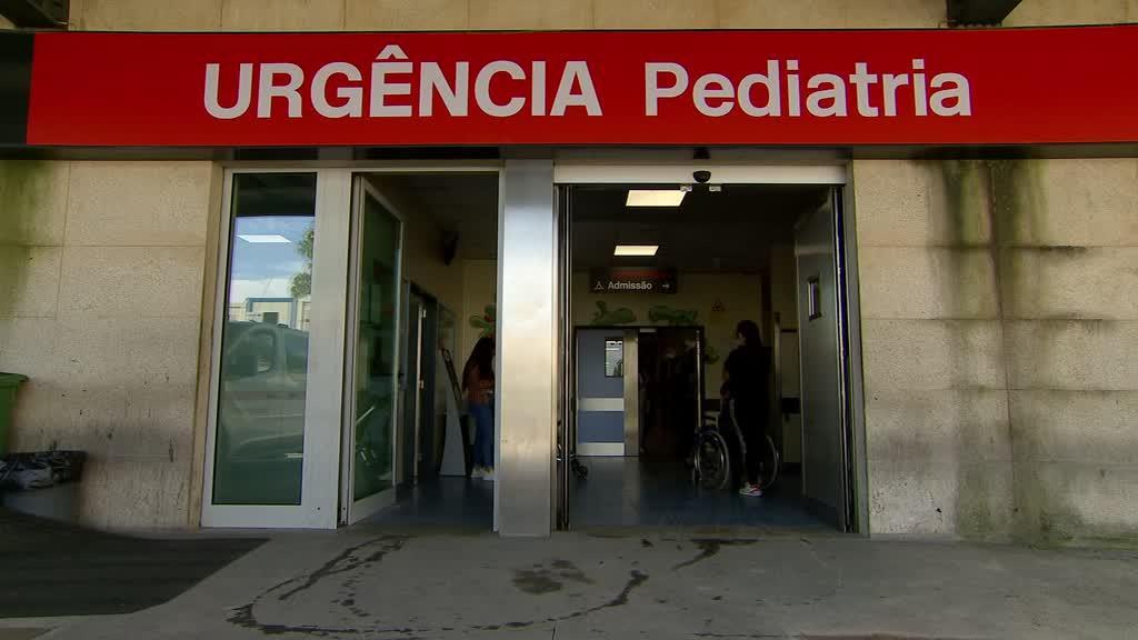 Encerramento da cirurgia pediátrica do hospital de Braga deixa hospital de S. João em risco de entupimento