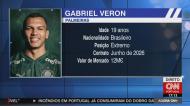 «Gabril Veron é uma das maiores promessas do futebol brasileiro»