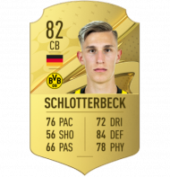 8. Nico Schlotterbeck | Dortmund | 82 (+10)