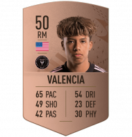 2. Felipe Valencia - extremo do Inter Miami (potencial 75, crescimento de 25)