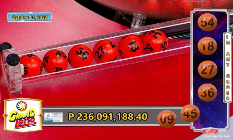 Grand Lotto, Filipinas