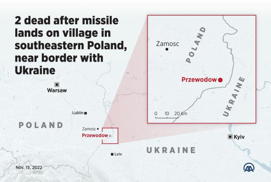 Mapa que mostra onde caiu o míssil na Polónia (GettyImages)