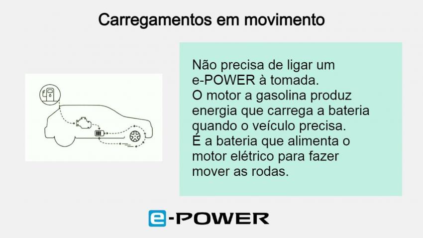 Nissan e-Power - AWAY