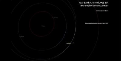 Asteroide 2023 BU passou mesmo muito perto da Terra durante a madrugada. Veja as imagens - TVI
