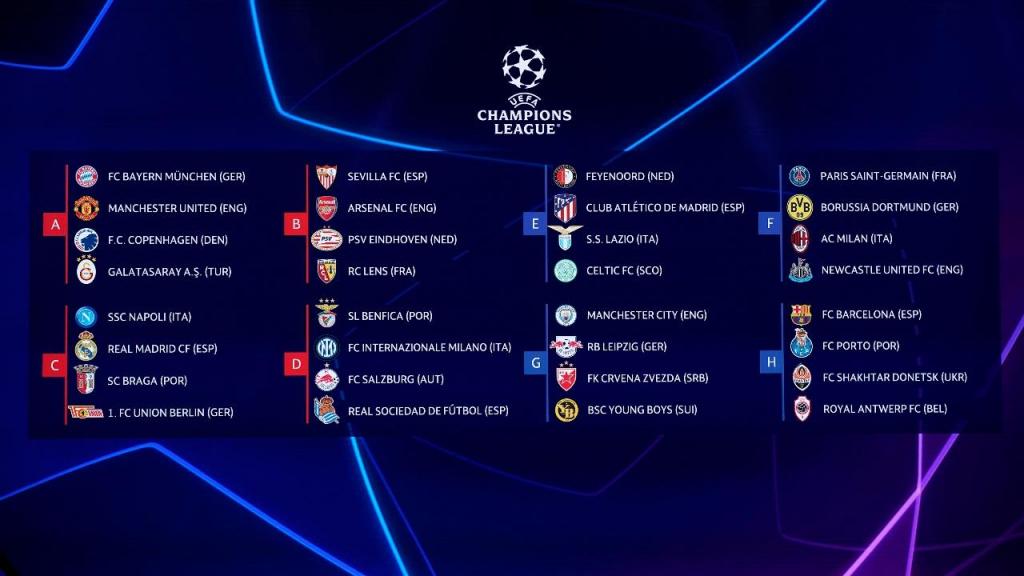 Champions League. FC Porto e Benfica com jogos decisivos em exclusivo na  Eleven
