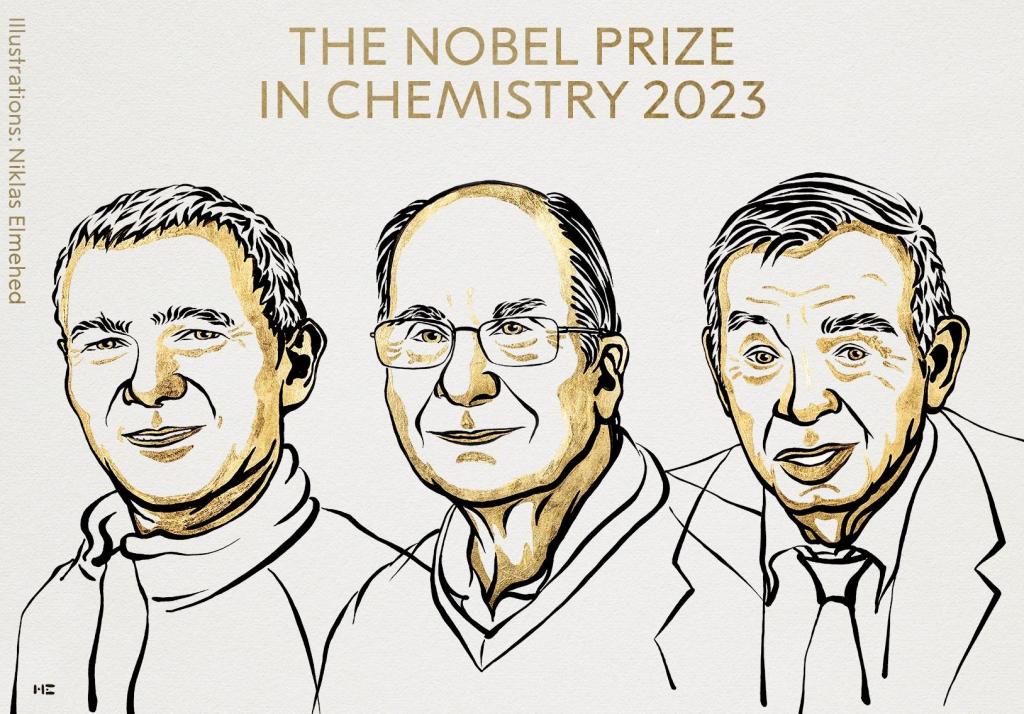 Prémio Nobel da Química