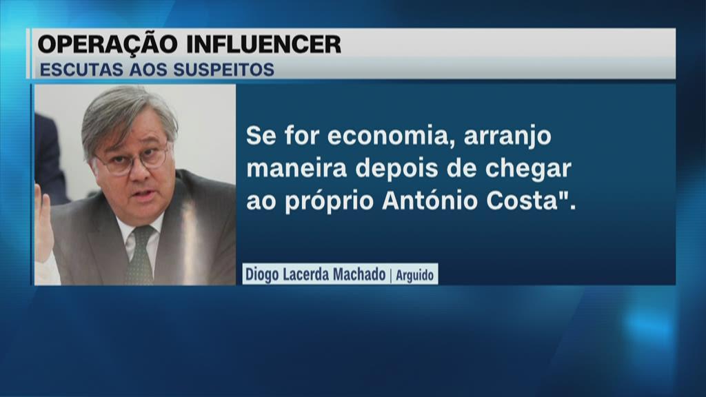 Quem é Diogo Lacerda Machado, o “melhor amigo” de Costa que foi