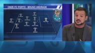 «Os problemas do FC Porto estão do meio-campo para trás»